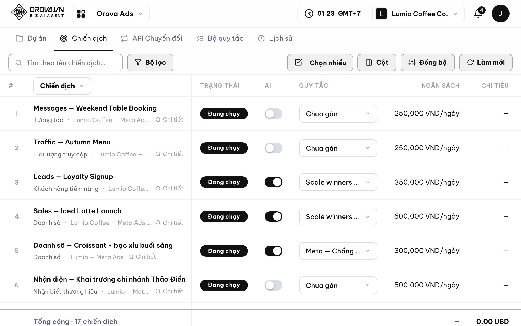 Một nơi để quản lý Google, Meta và TikTok Ads
