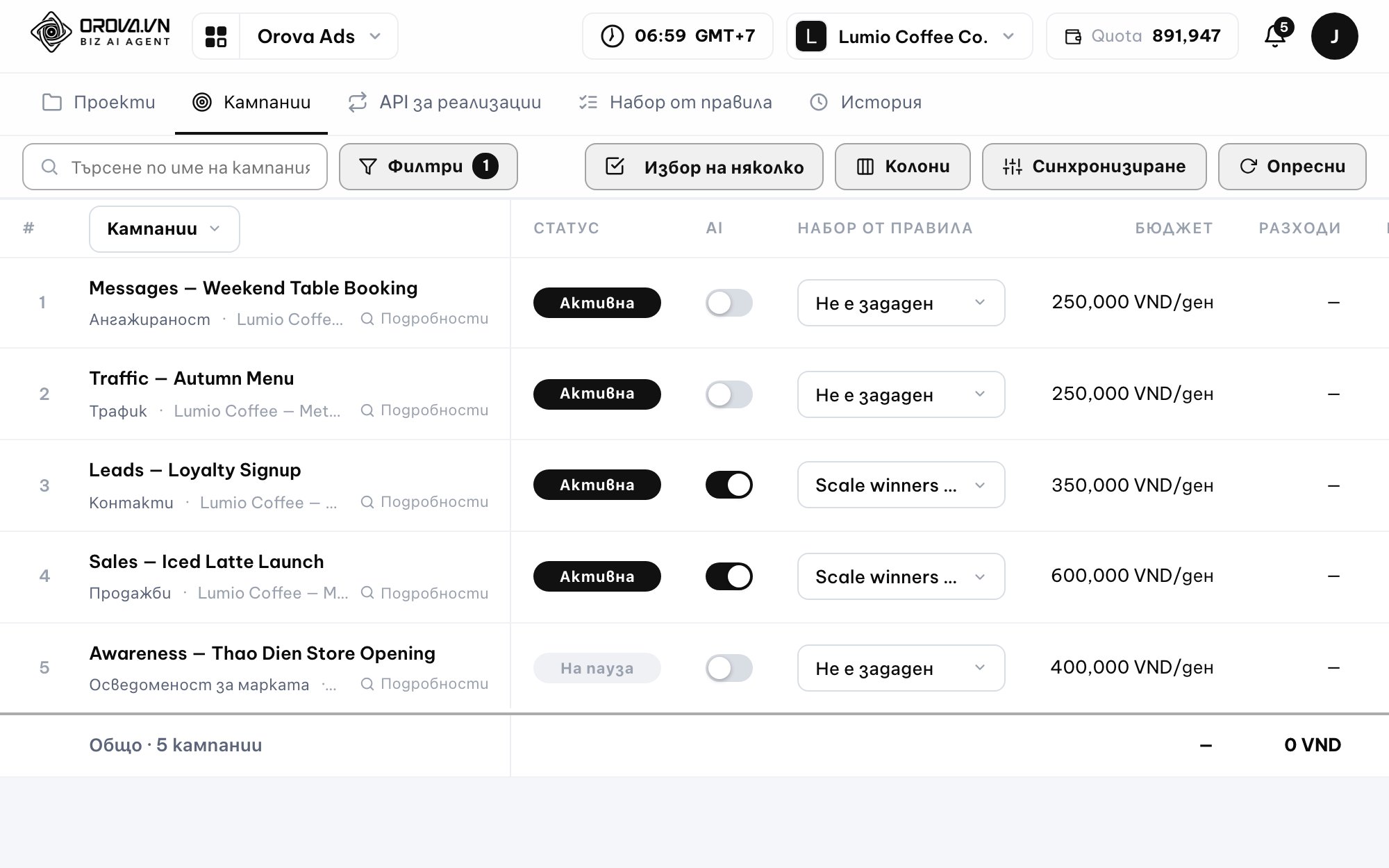 Едно място за управление на Google, Meta и TikTok Ads