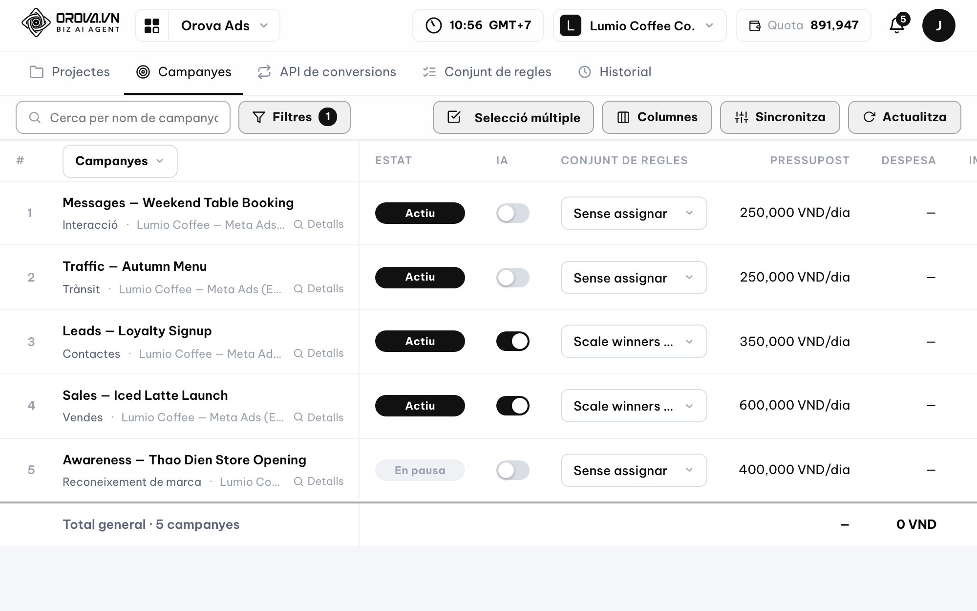 Un sol lloc per gestionar Google Ads, Meta Ads i TikTok Ads