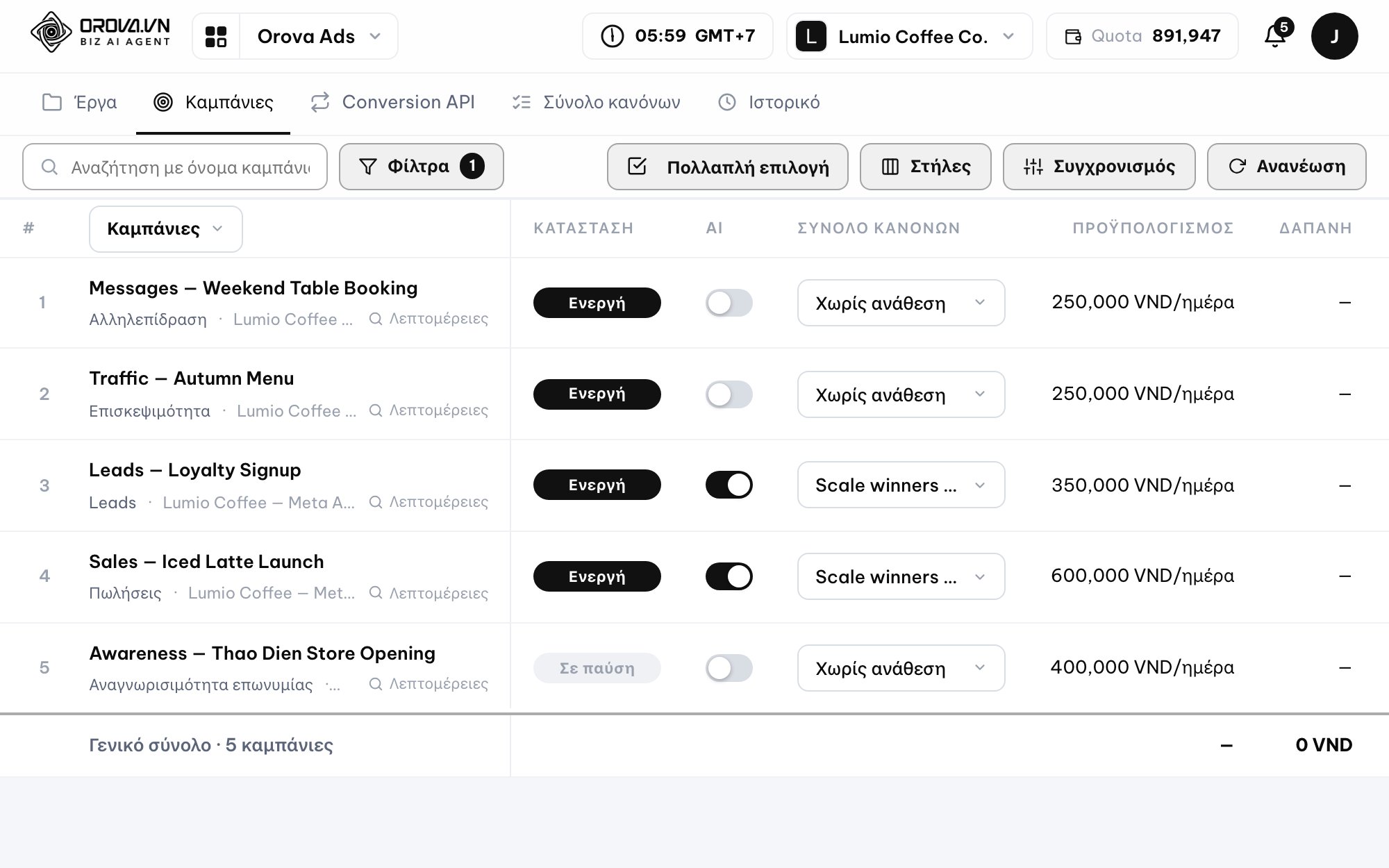 Ένα σημείο για τη διαχείριση Google, Meta και TikTok Ads