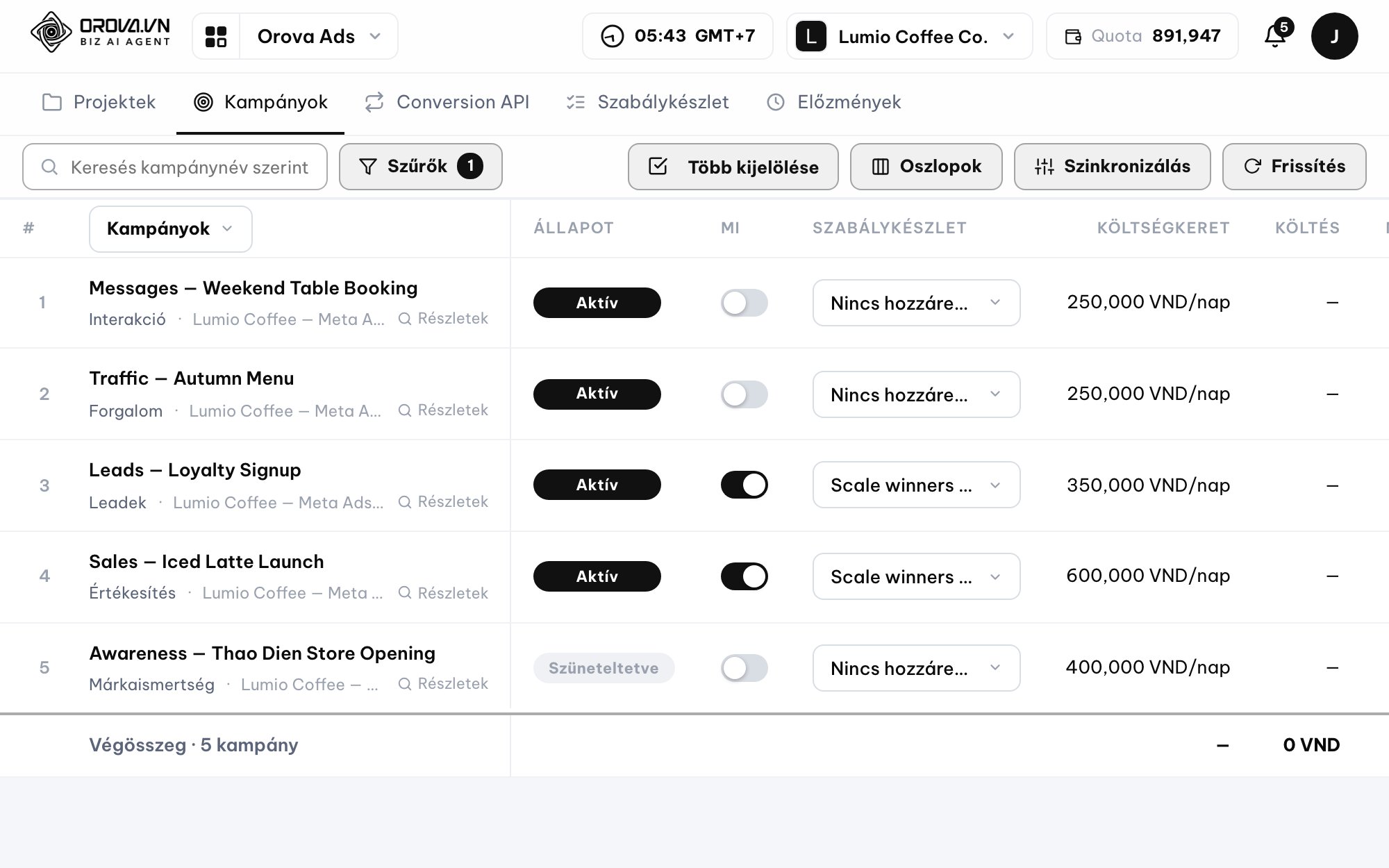 Automatizálja a Google Ads, Meta Ads és TikTok Ads hirdetéseit egy helyről