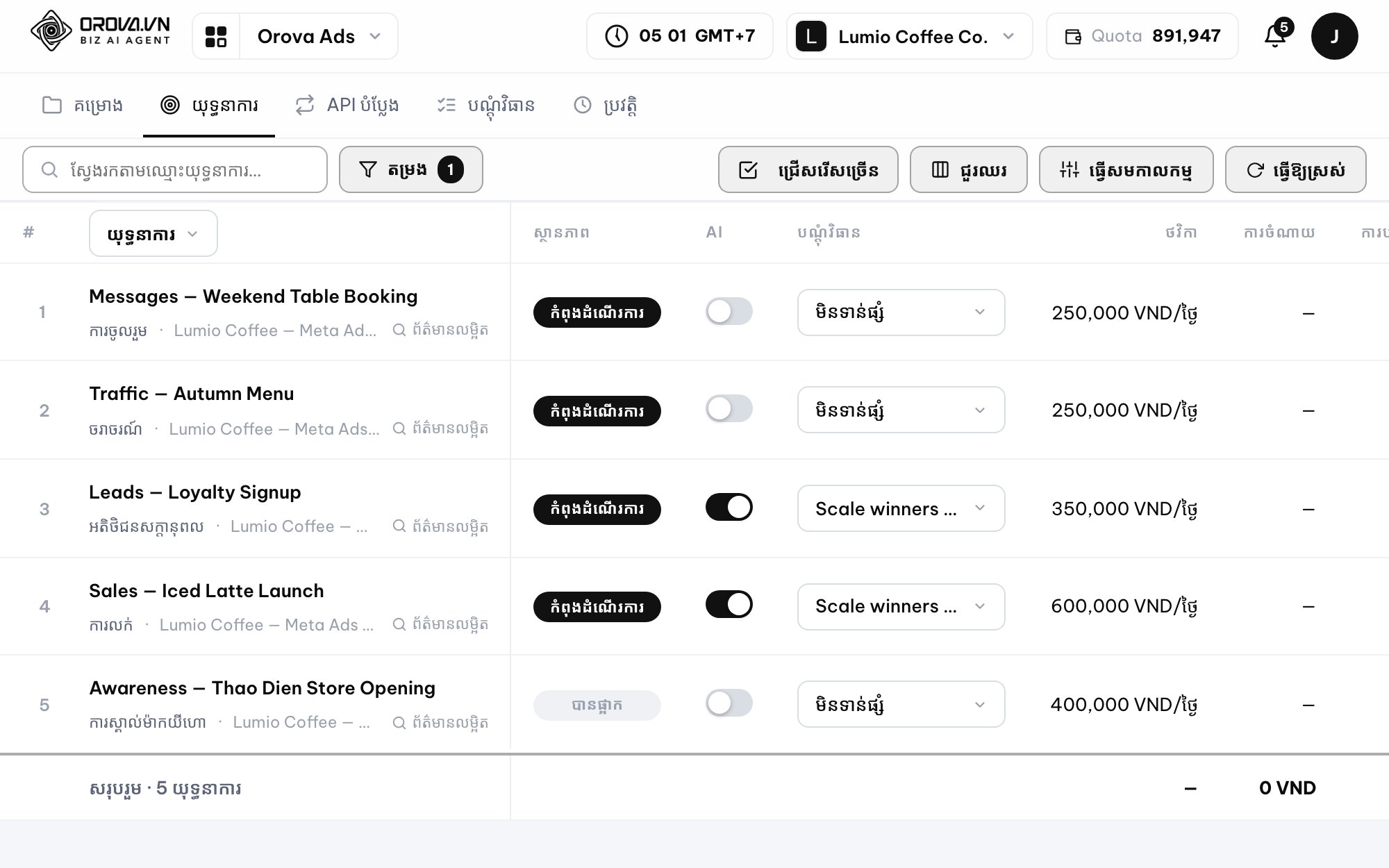 ស្វ័យប្រវត្តិកម្ម Google Ads, Meta Ads និង TikTok Ads ពីកន្លែងតែមួយ