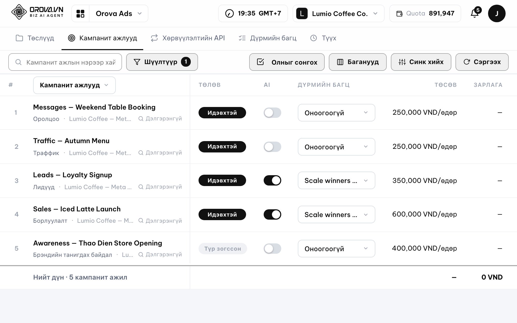 Google, Meta, TikTok Ads-ийг нэг дороос удирдана