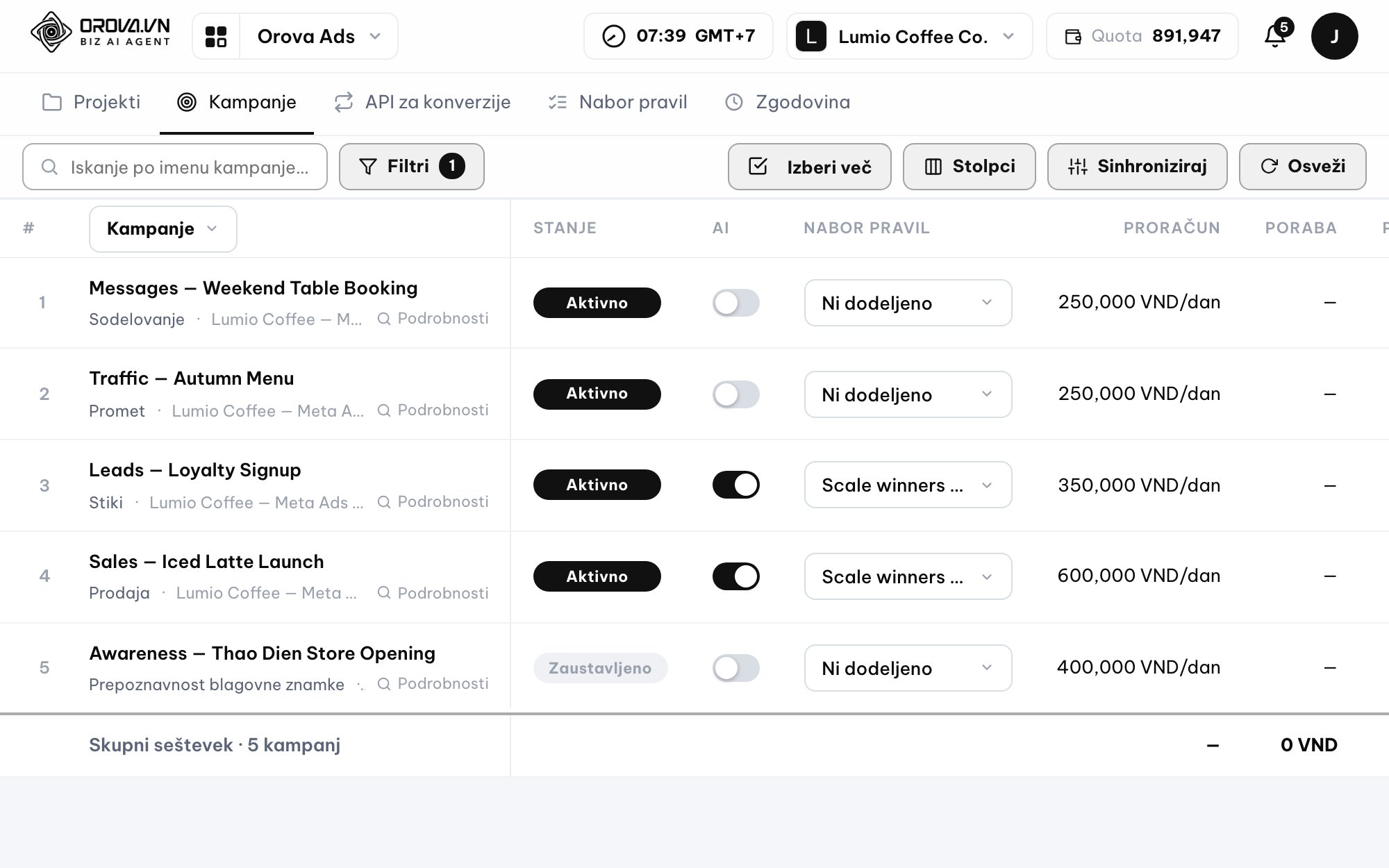Avtomatizirajte Google Ads, Meta Ads in TikTok Ads z enega mesta