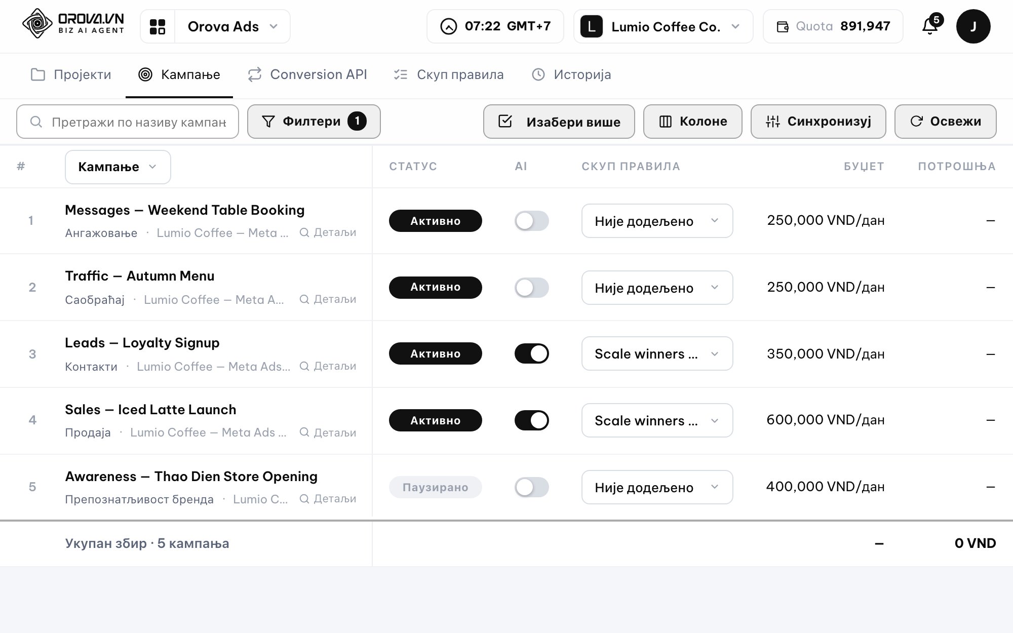 Аутоматизујте Google Ads, Meta Ads и TikTok Ads са једног места