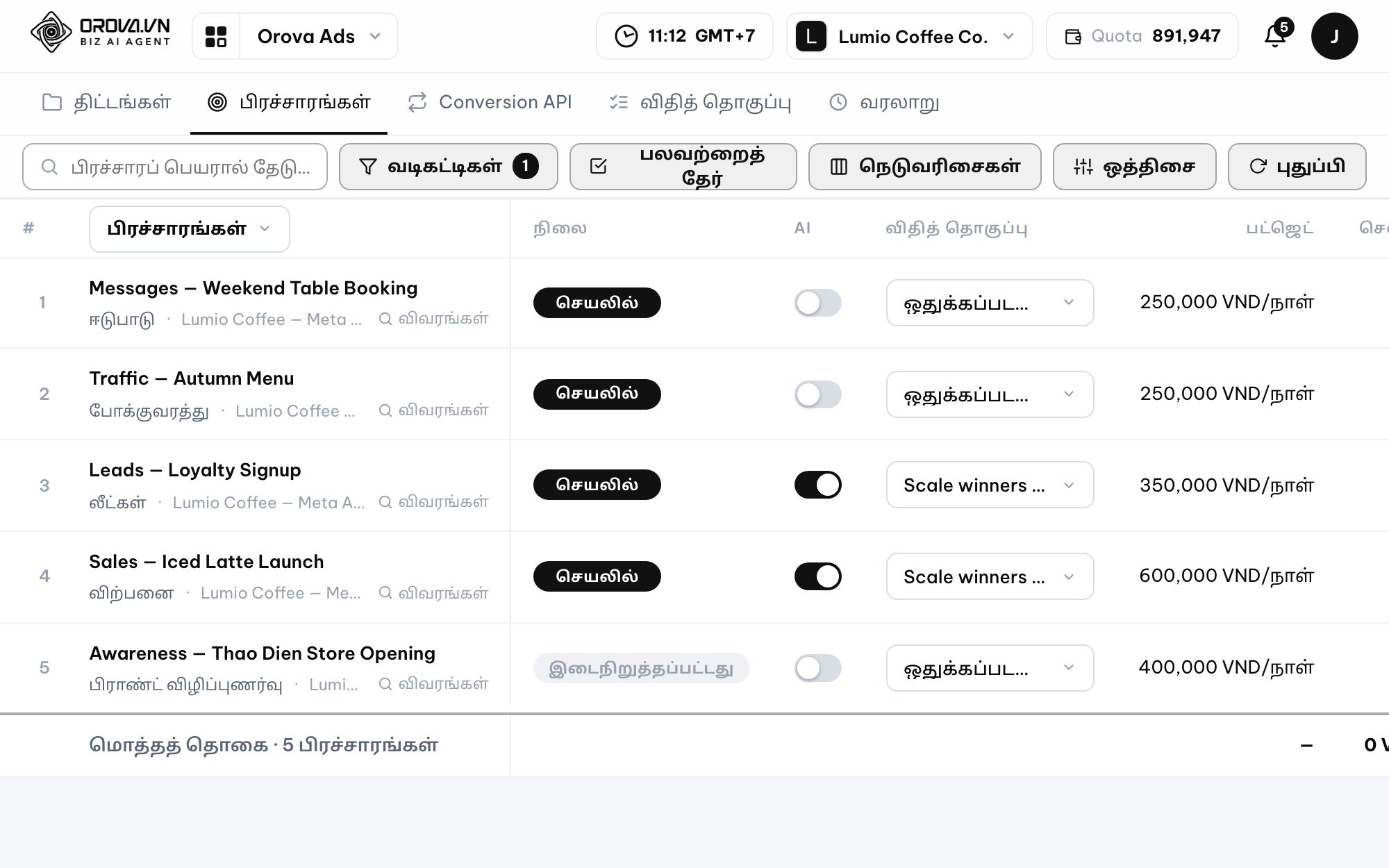 Google, Meta, TikTok Ads-ஐ நிர்வகிக்க ஒரே இடம்
