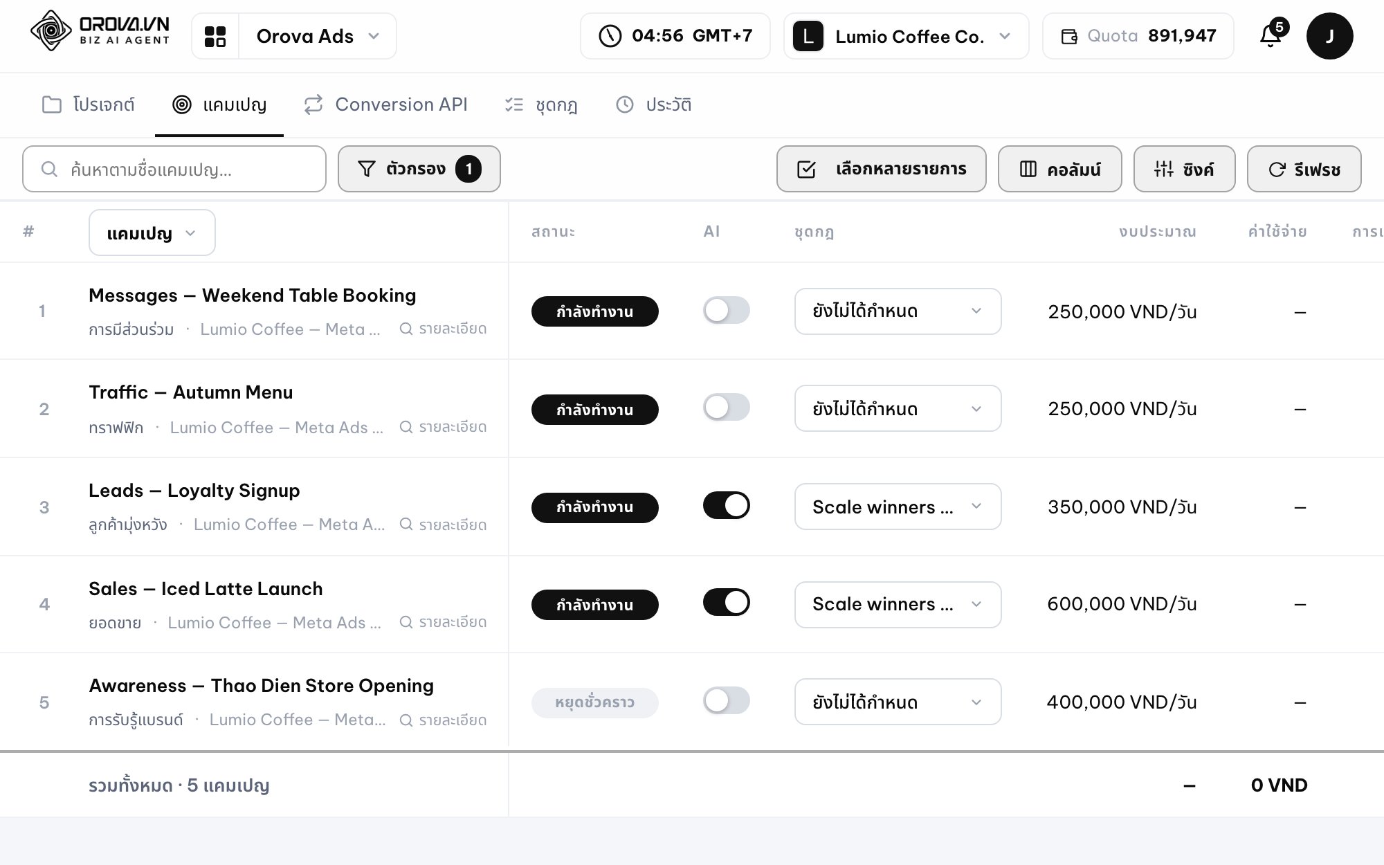 ระบบอัตโนมัติ Google Ads, Meta Ads และ TikTok Ads ในที่เดียว