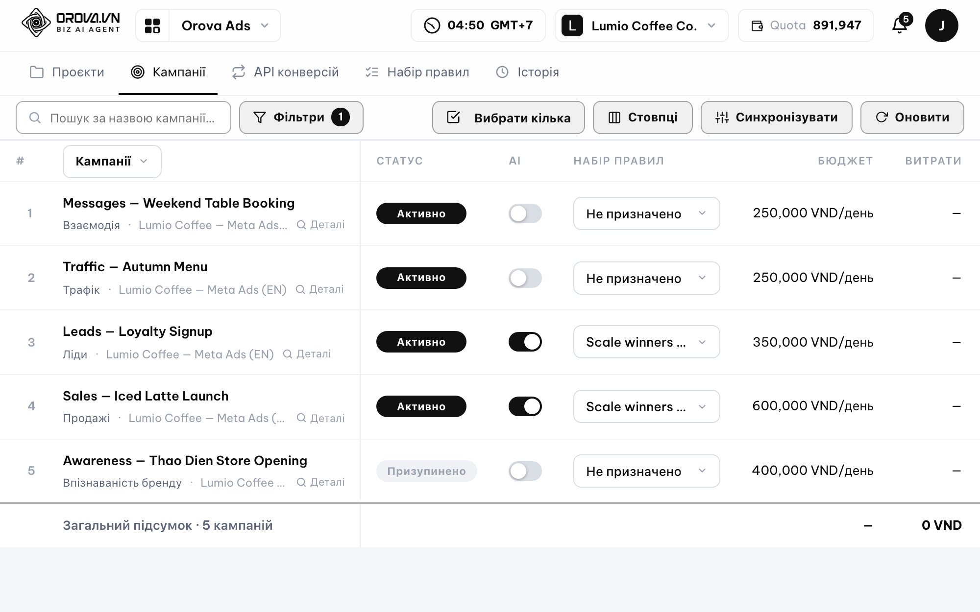 Одне місце для керування Google, Meta і TikTok Ads