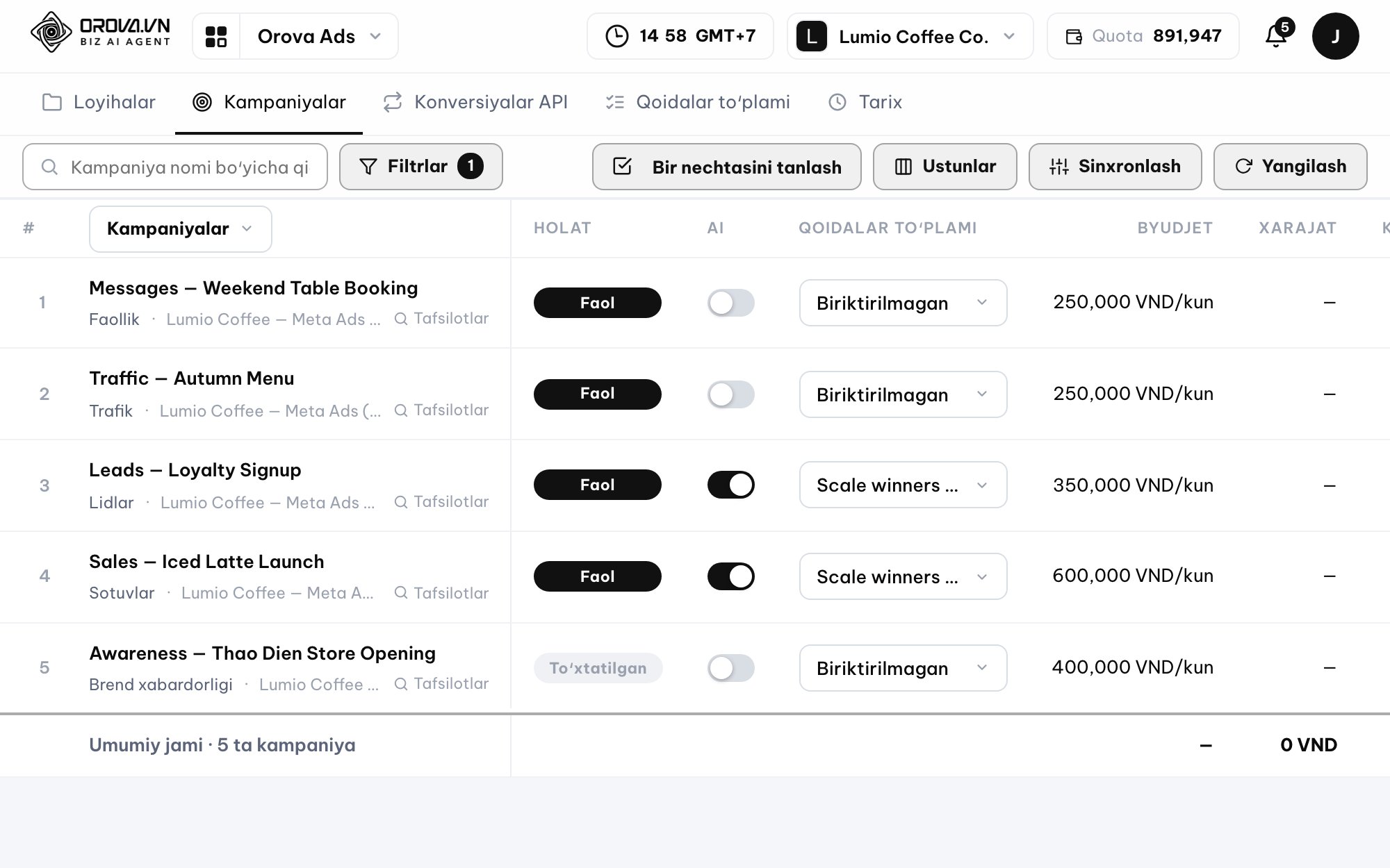 Google, Meta va TikTok Ads ni bir joydan boshqaring