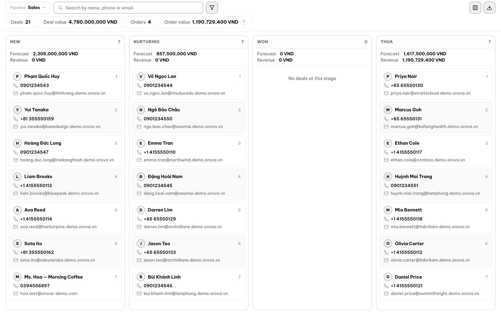Lead management without the missed handoffs