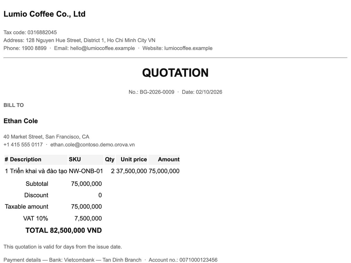 Quote software that keeps buyers moving