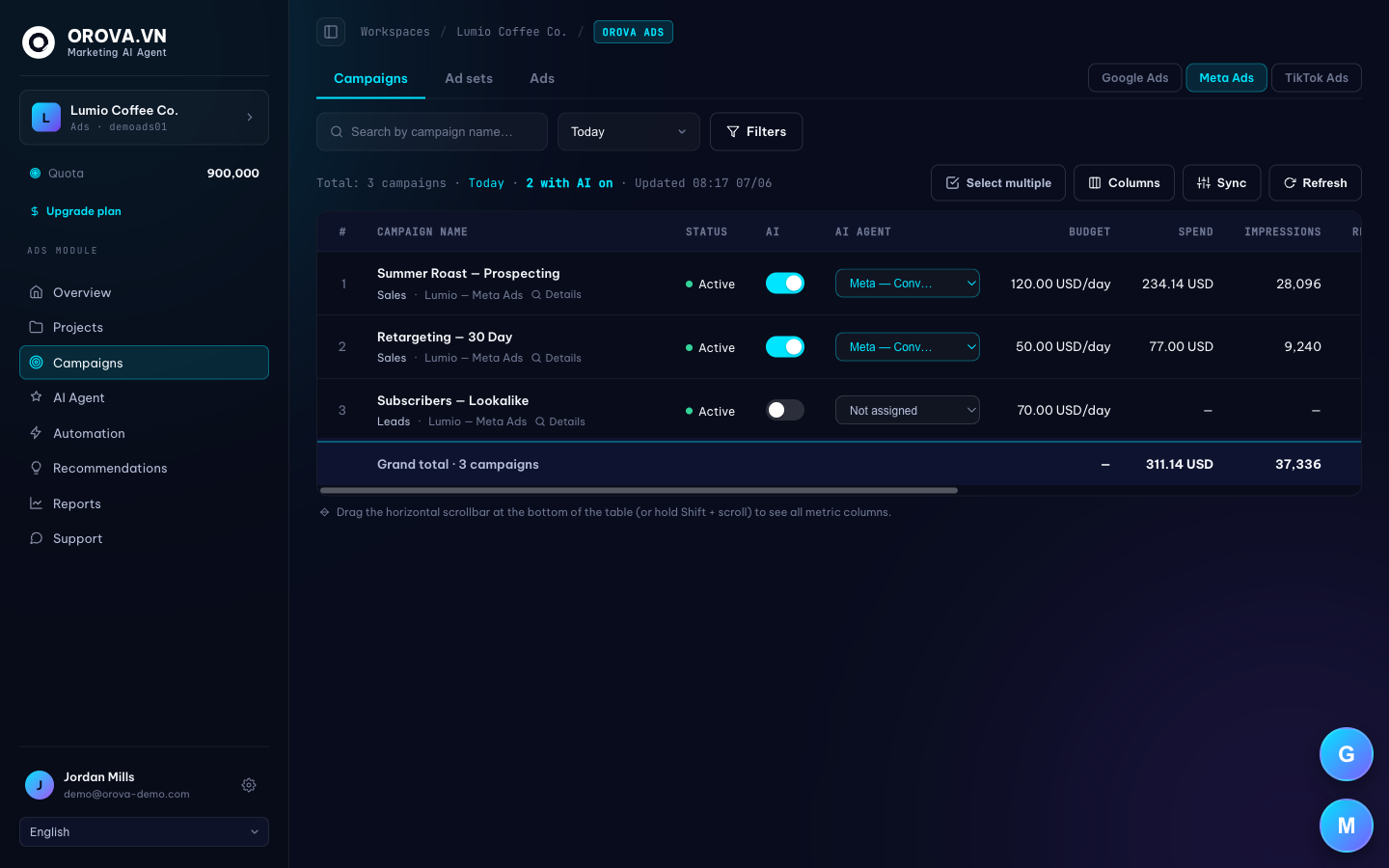 Orova Ads Campaigns table with AI toggles