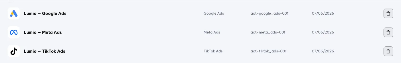 Tabel akun yang terhubung: Lumio Google Ads, Meta Ads, dan TikTok Ads dengan tanggal koneksi
