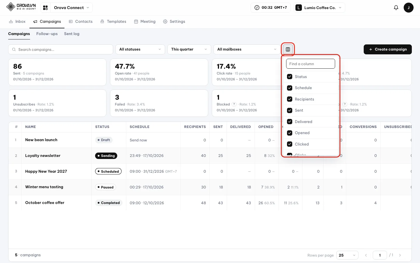 Column menu open with the Find a column box and the Status, Schedule, Recipients, Sent, Delivered, Opened and Clicked columns