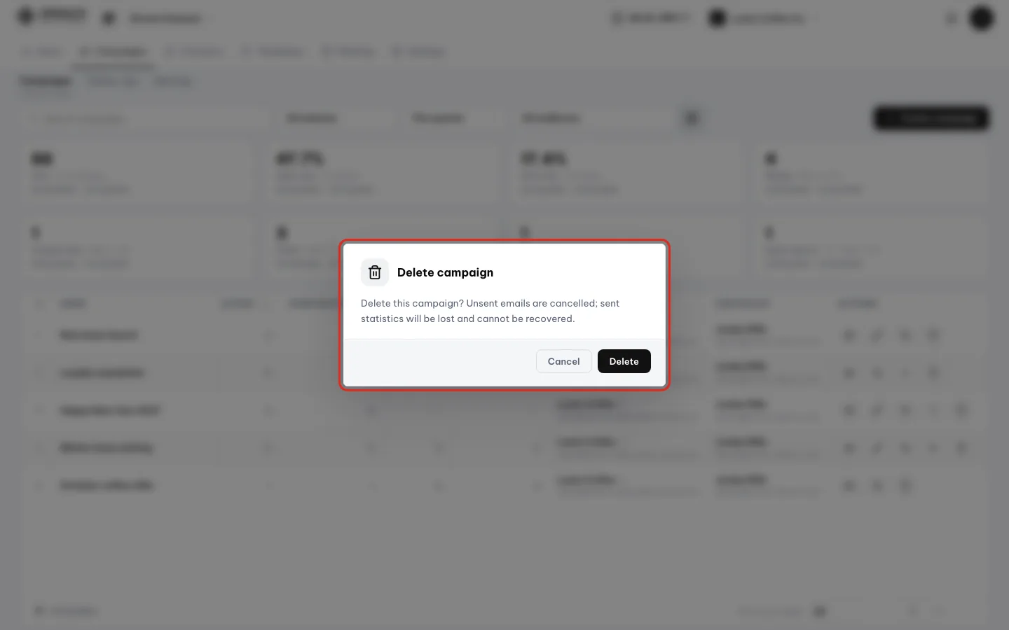 Delete campaign confirmation dialog with Cancel and Delete buttons