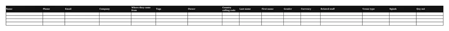 The sample Excel file open, with Industry and Company size columns in the header and a drop-down cell