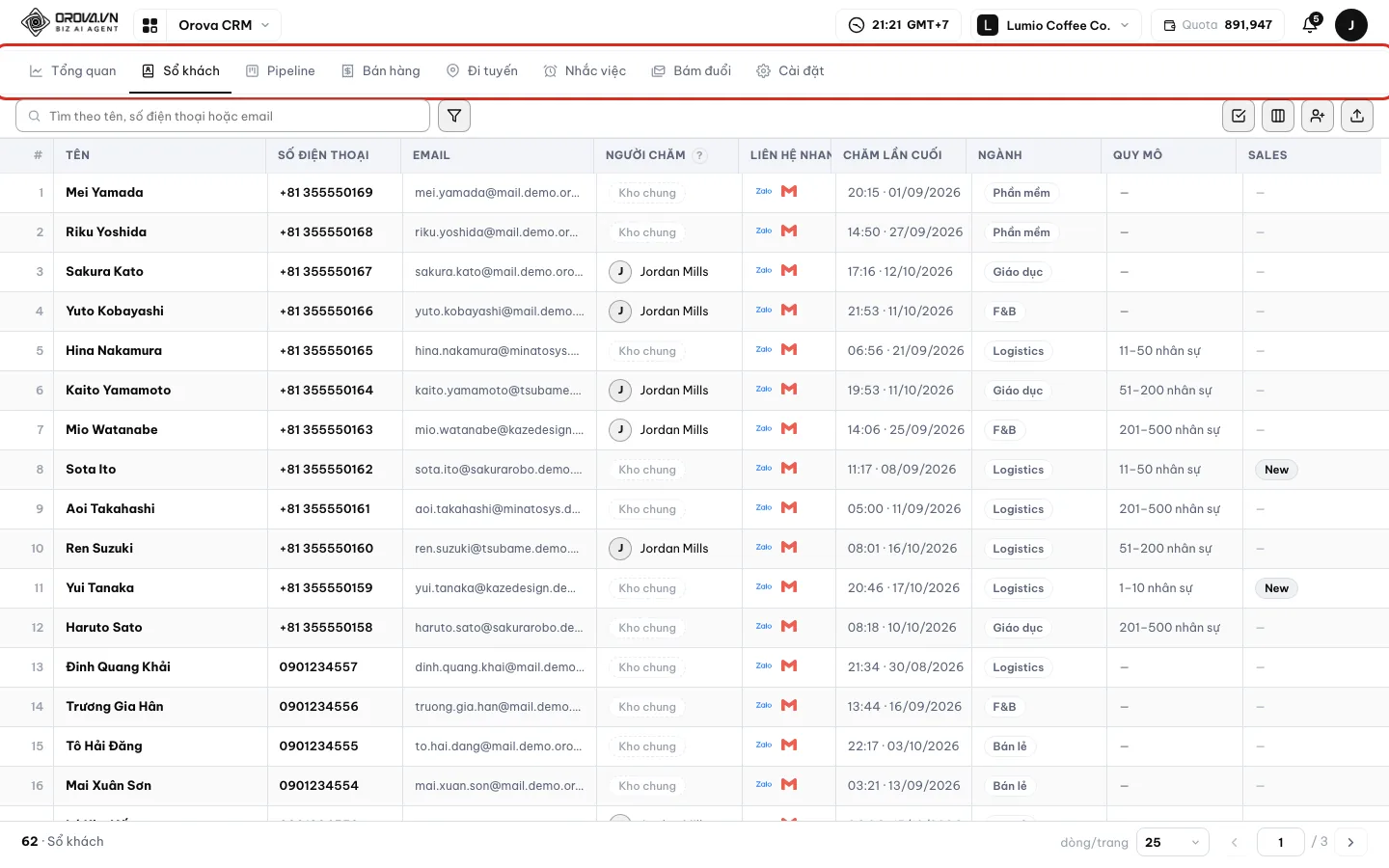 Thanh menu CRM với 8 mục, mục Sổ khách đang được chọn