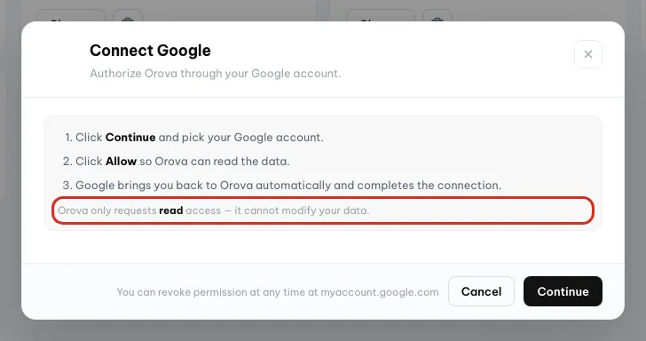 Окно подключения Google с пометкой «только чтение»