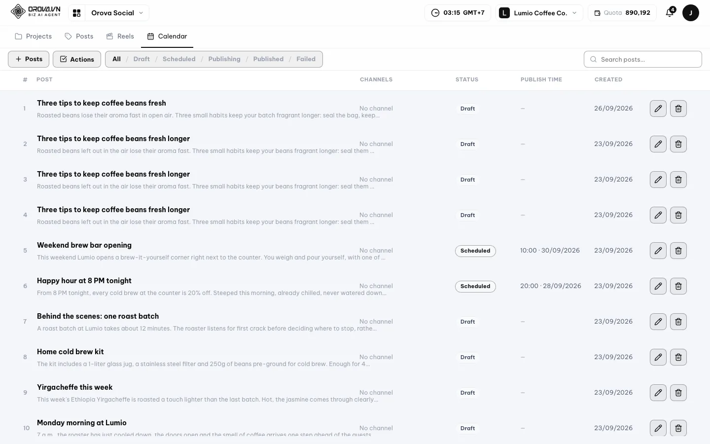 Daftar Posts dengan tab status dan tabel postingan