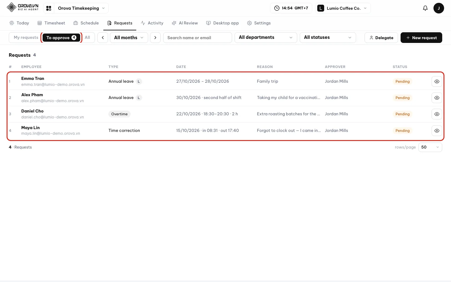 To approve tab with the pending count and a table of four requests