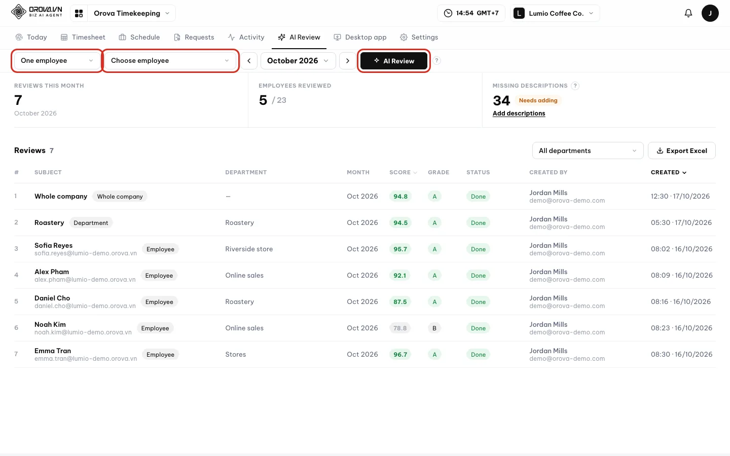 AI Review page with the Scope field, the AI Review button and the review table