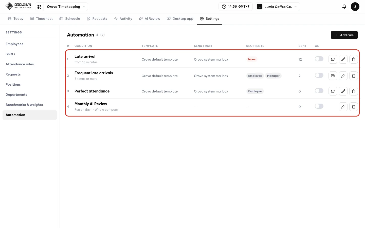 Automation table with four rules, Late arrival, Frequent late arrivals, Perfect attendance and Monthly AI Review, the Sent column and the On switch