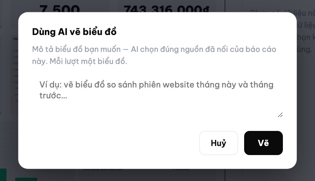AI vẽ biểu đồ