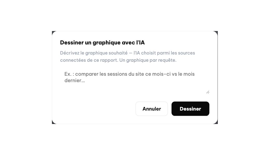 Création de graphiques par IA