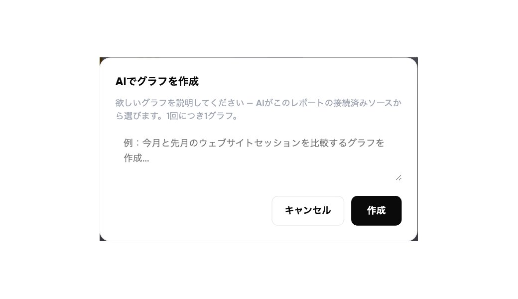 AI グラフ作成