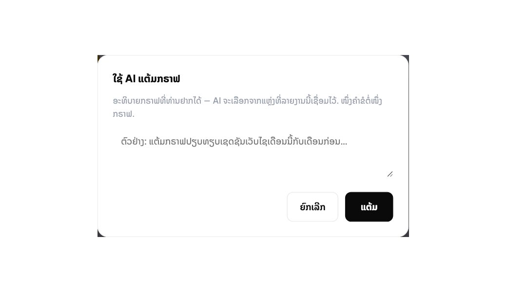 AI ສ້າງແຜນພູມ