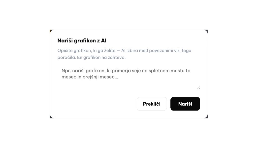 AI riše grafikone