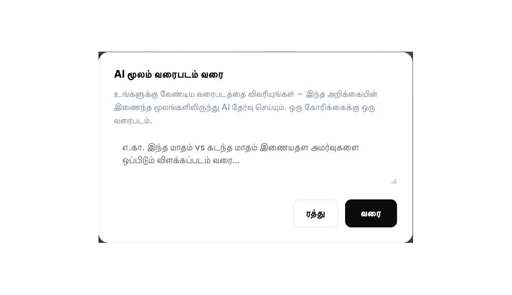 AI வரைபட உருவாக்கி