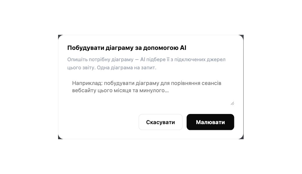 AI-конструктор діаграм