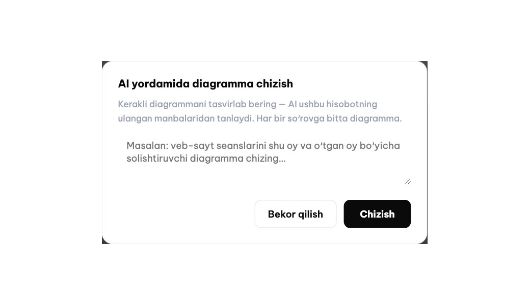AI diagramma konstruktori