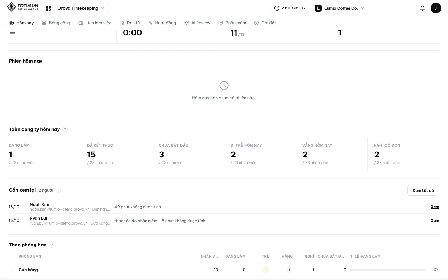 Ai đã vào ca? Xem chấm công online