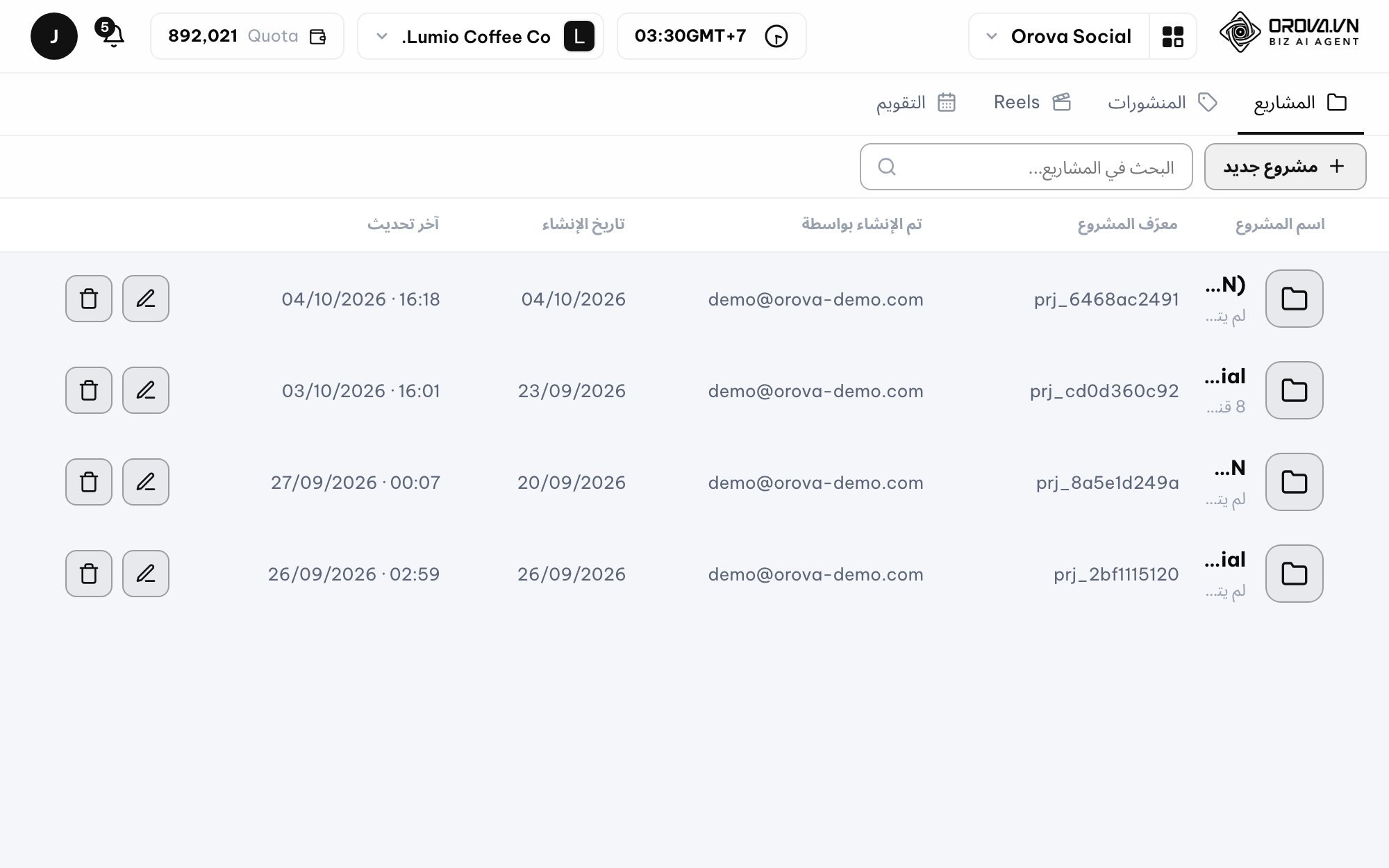 أدِر علامات تجارية متعددة في مساحة عمل واحدة