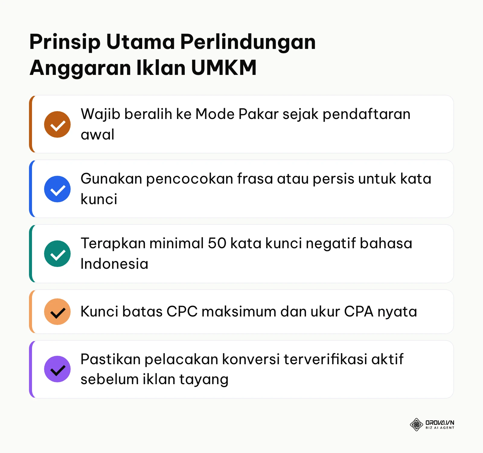 Daftar periksa lima prinsip utama perlindungan anggaran iklan penelusuran