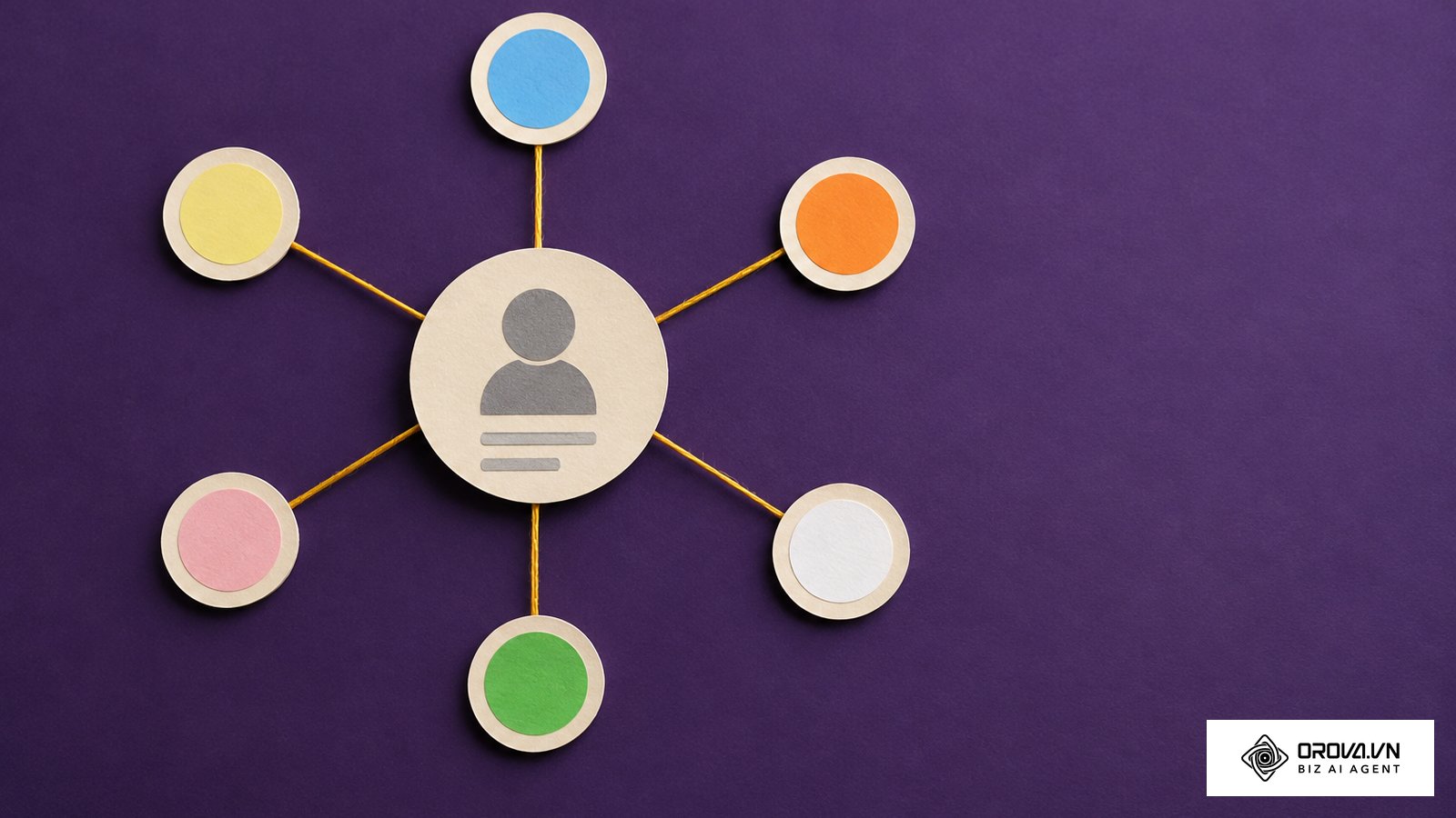 Entity SEO là gì? Cách giúp Google hiểu đúng thương hiệu