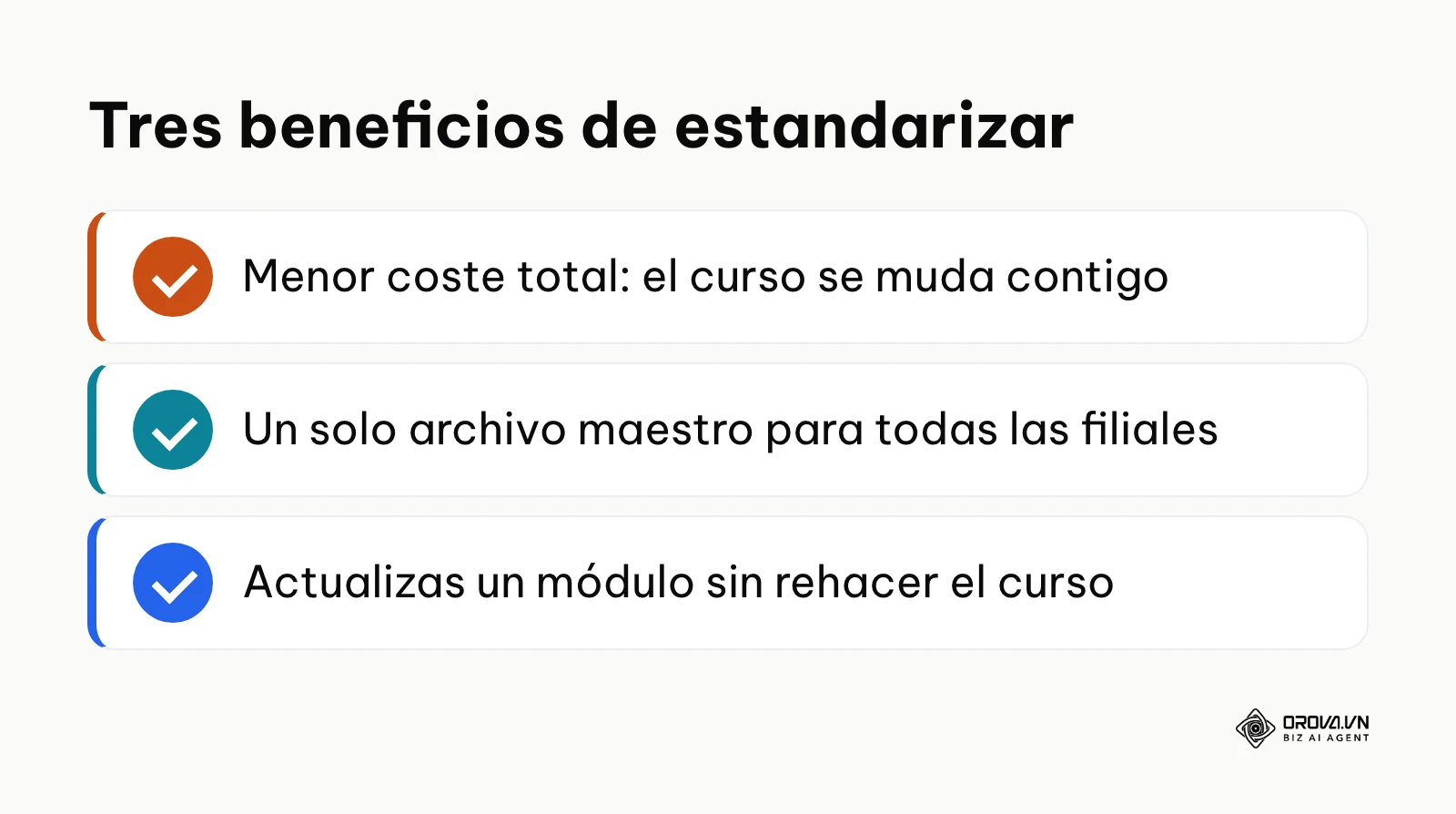 Resumen de los tres beneficios empresariales de usar SCORM.