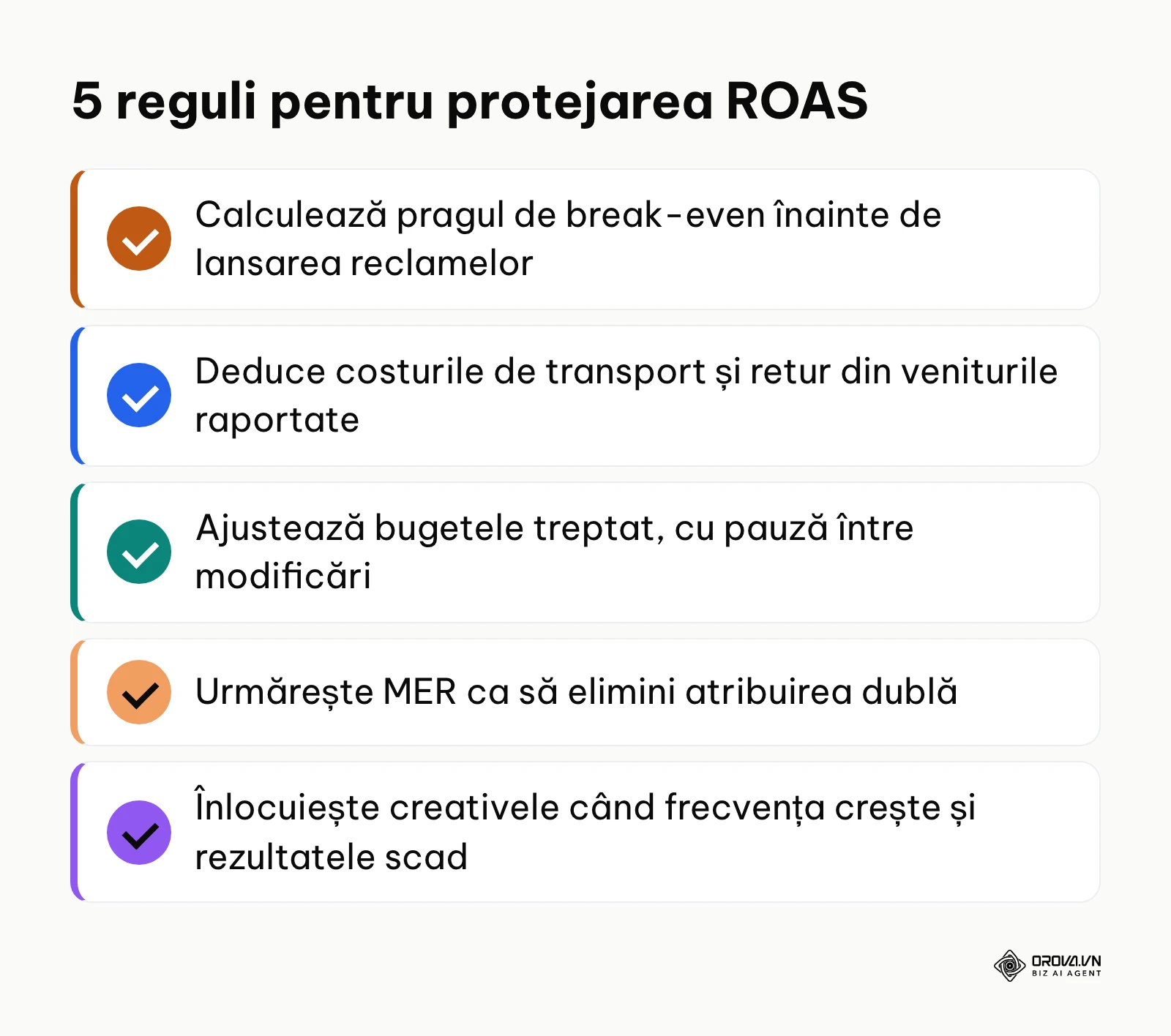 Listă de verificare cu acțiuni obligatorii pentru menținerea profitabilității campaniilor publicitare