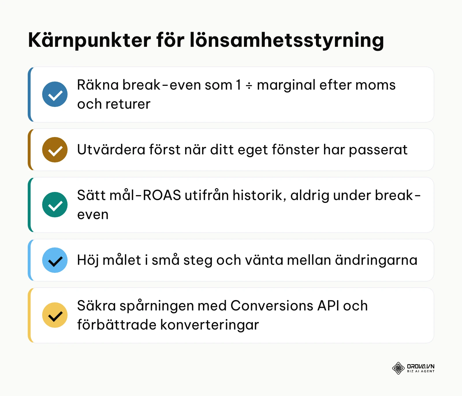 Sammanfattning av regler för framgångsrik annonsoptimering