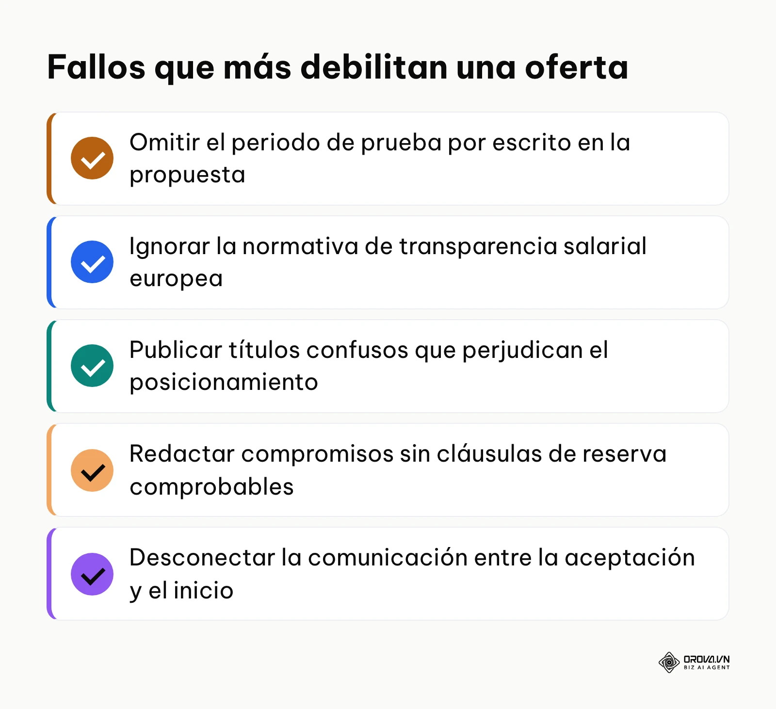 Resumen de fallos frecuentes en la emisión de ofertas de empleo
