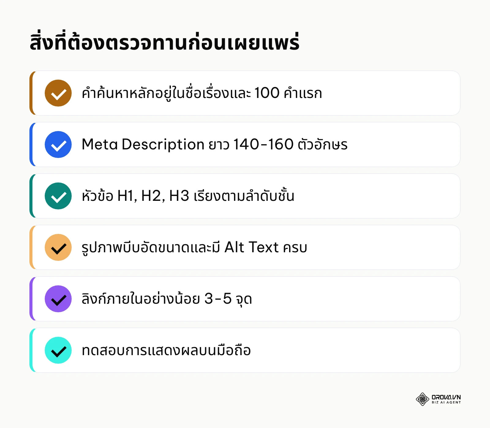 รายการตรวจสอบองค์ประกอบสำคัญก่อนนำเนื้อหาขึ้นเว็บไซต์จริงเพื่อป้องกันความผิดพลาด