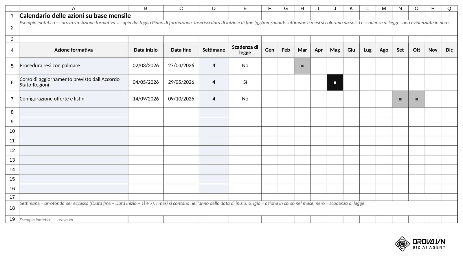 Foglio «Calendario»: date di inizio e fine delle tre azioni, settimane calcolate e mesi colorati in automatico, con la scadenza di legge del corso di sicurezza evidenziata in nero.
