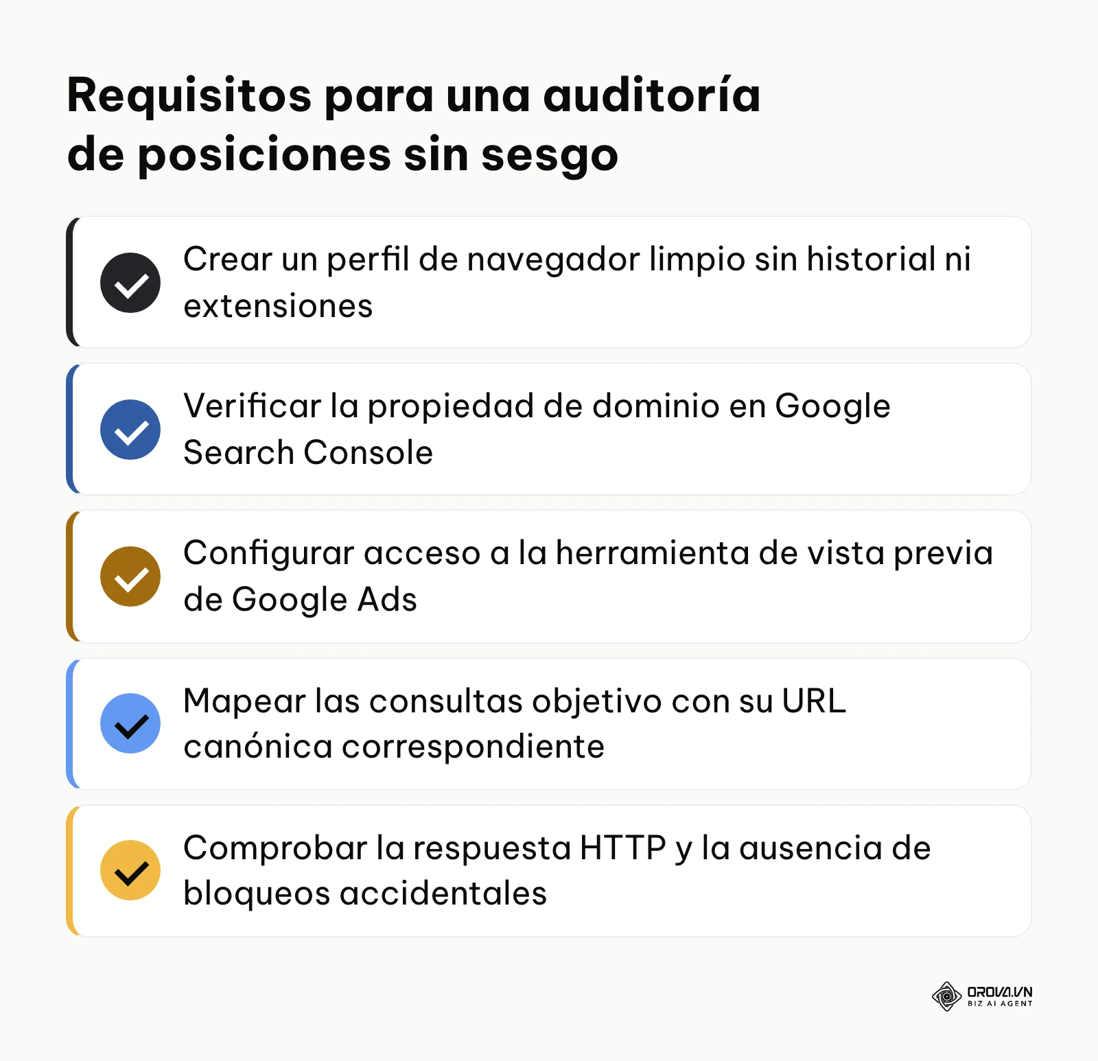 Lista de verificación técnica con cinco requisitos indispensables antes de medir posiciones en buscadores.