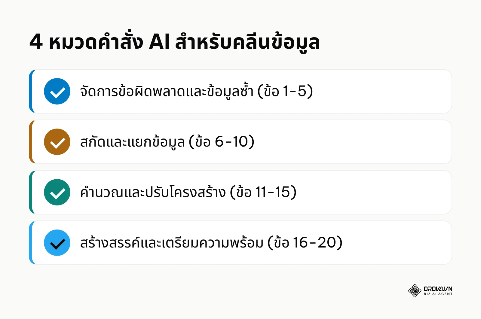 สรุป 4 หมวดของชุดคำสั่ง AI 20 ข้อสำหรับทำความสะอาดข้อมูล