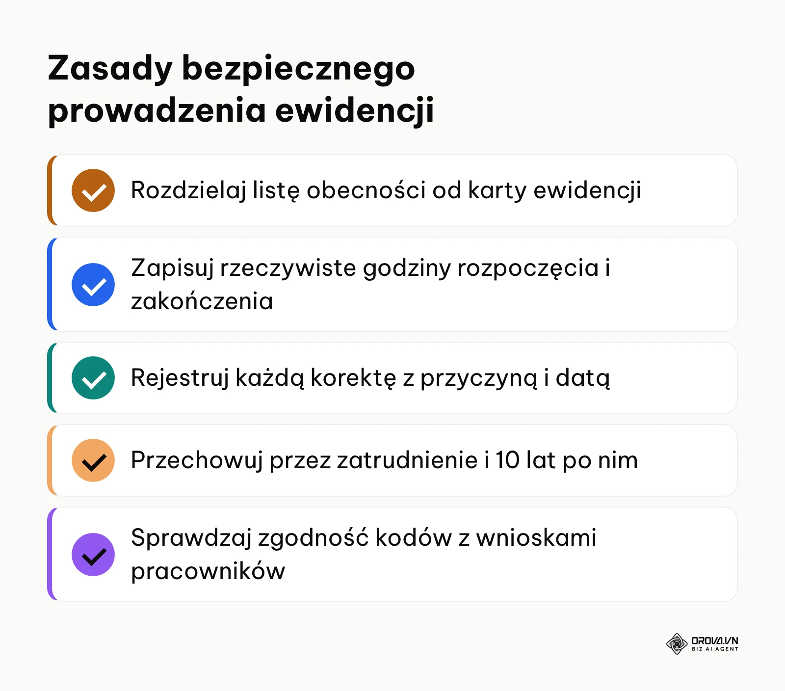 Podsumowanie podstawowych zasad prowadzenia ewidencji czasu pracy