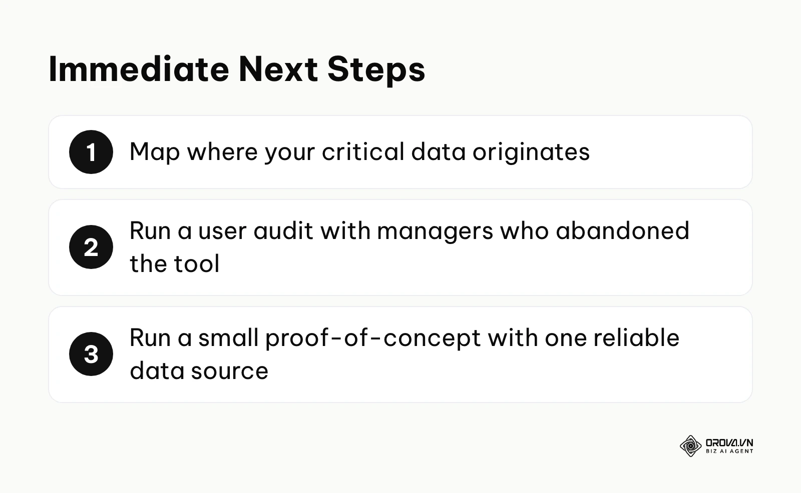 A numbered list of actionable steps to begin the self service BI journey