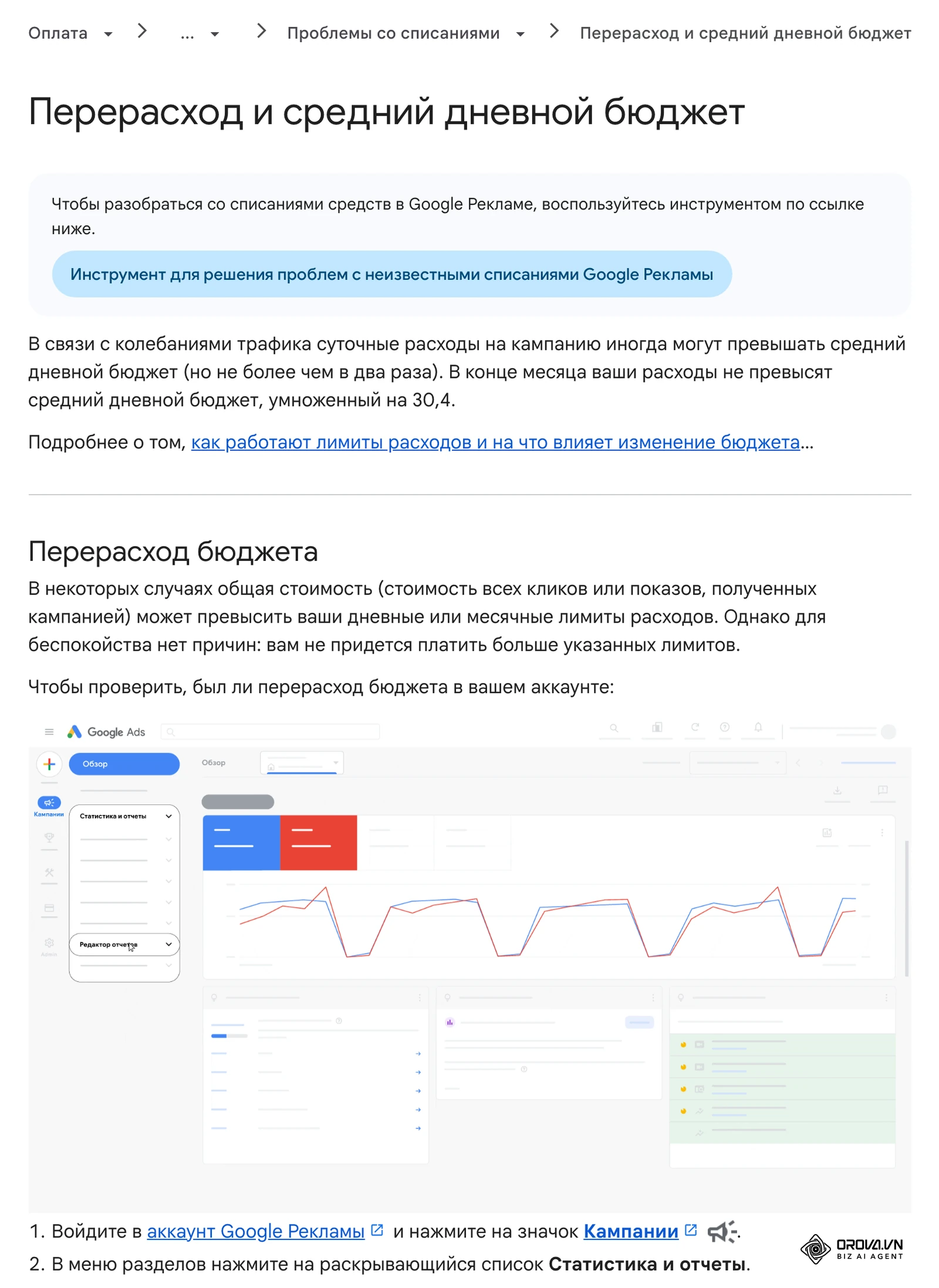 Справка Google Ads: перерасход и средний дневной бюджет