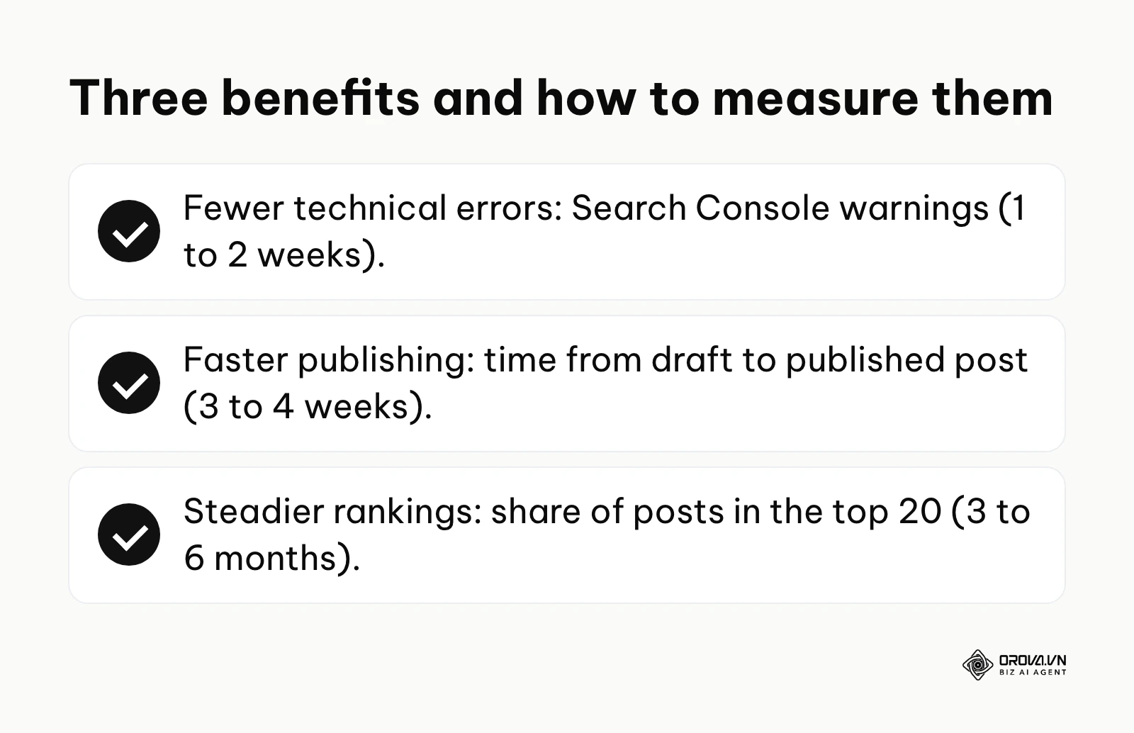 Three benefits of an SEO checklist with the metric and expected time to see results for each.
